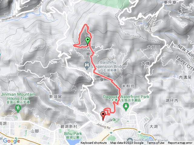 大崙頭山汾陽堂碧山公園