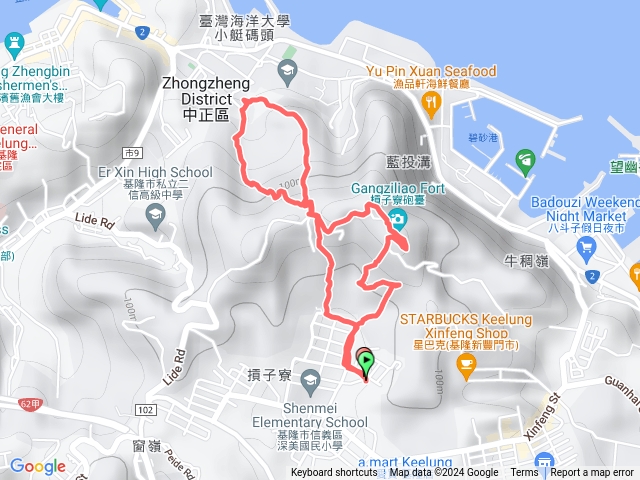 龍崗步道槓子竂砲台及步道