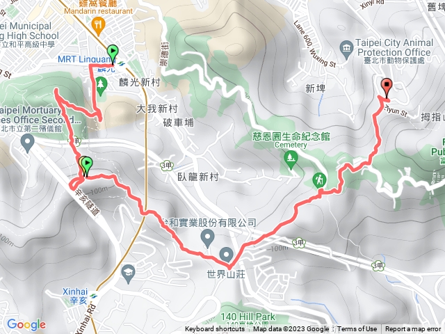 捷運麟光站到糴米古道