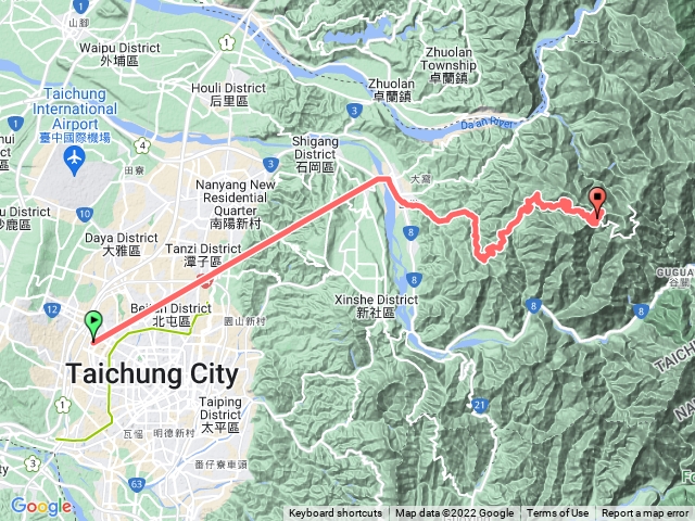 鳶嘴山27.3K