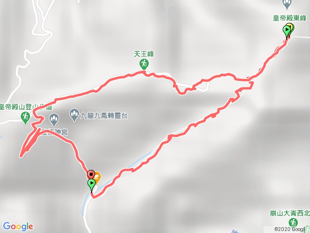 皇帝殿東峰、天王廟o型