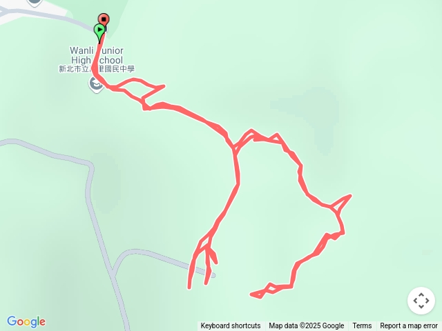 2025-04-04新北市萬里金剛岩來回走