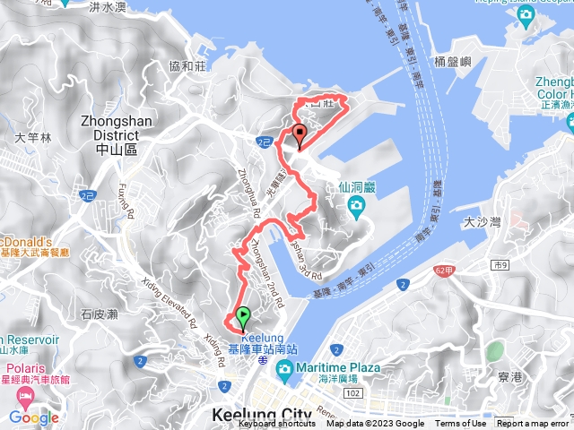 基隆虎仔山、火號山、球子山及基隆燈塔行