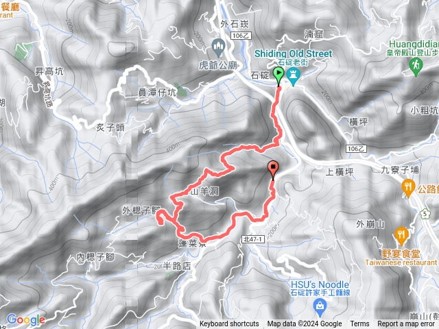 石碇-山羊洞-聖稼山莊