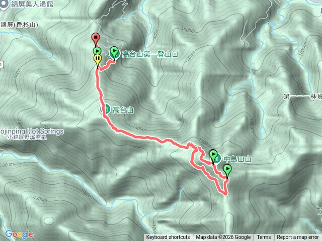高島縱走P形預覽圖