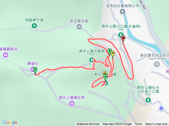 新莊青年公園