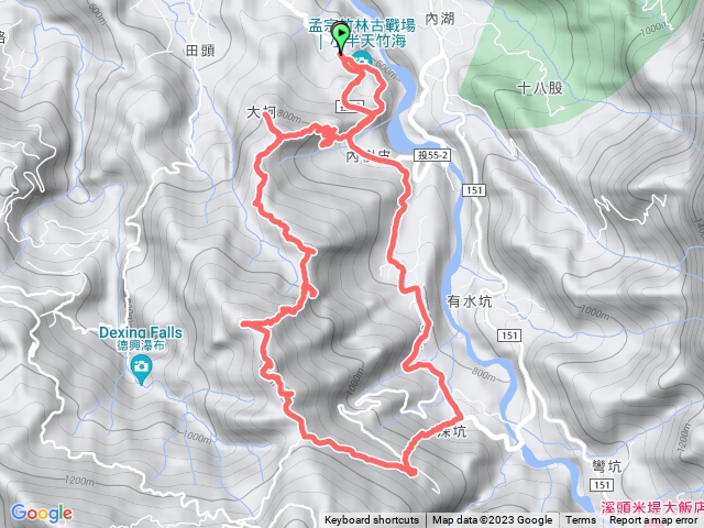 小半天7連峰連走O繞新坪步道回預覽圖