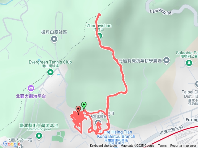 114/1/4/行天宮忠義山步道預覽圖