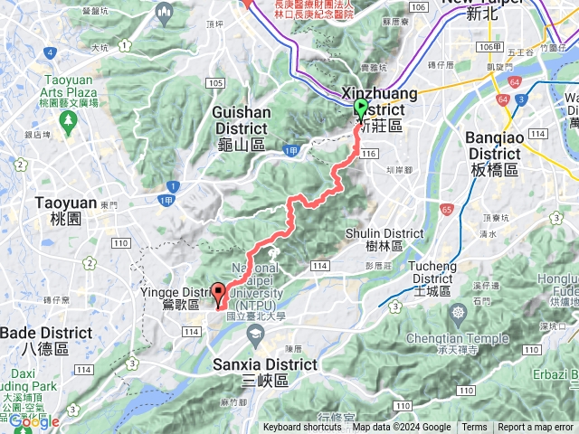 迴龍鶯歌縱走20230108