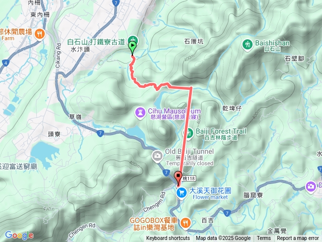 打鐵寮越嶺百吉