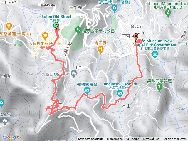 小金瓜石露頭、金瓜石山、大粗坑山、大粗坑山東峰