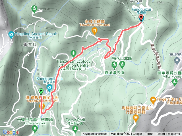 聖人瀑布至風櫃嘴