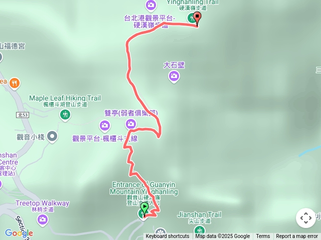 硬漢路上硬漢嶺（觀音山）