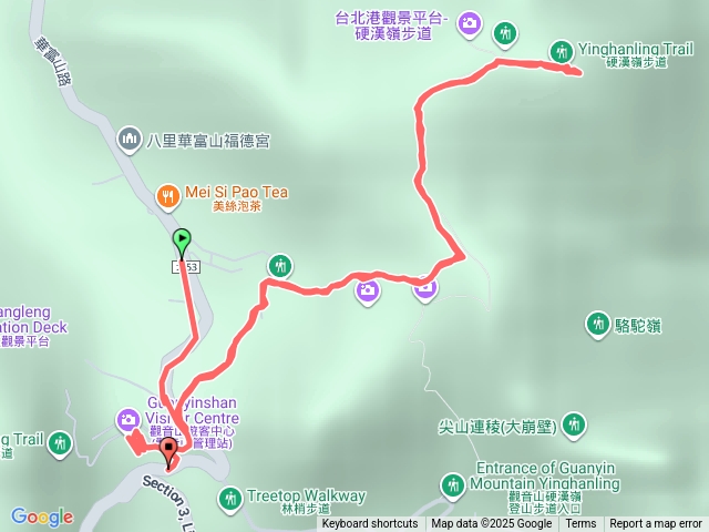 觀音山硬漢嶺