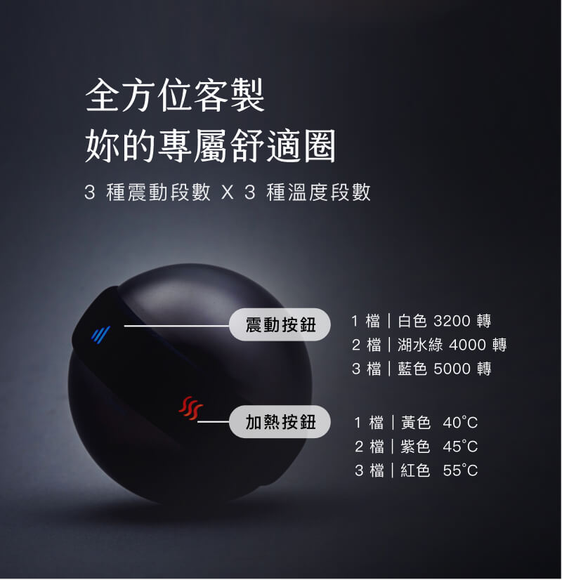 溫妳按摩球主形象圖片4